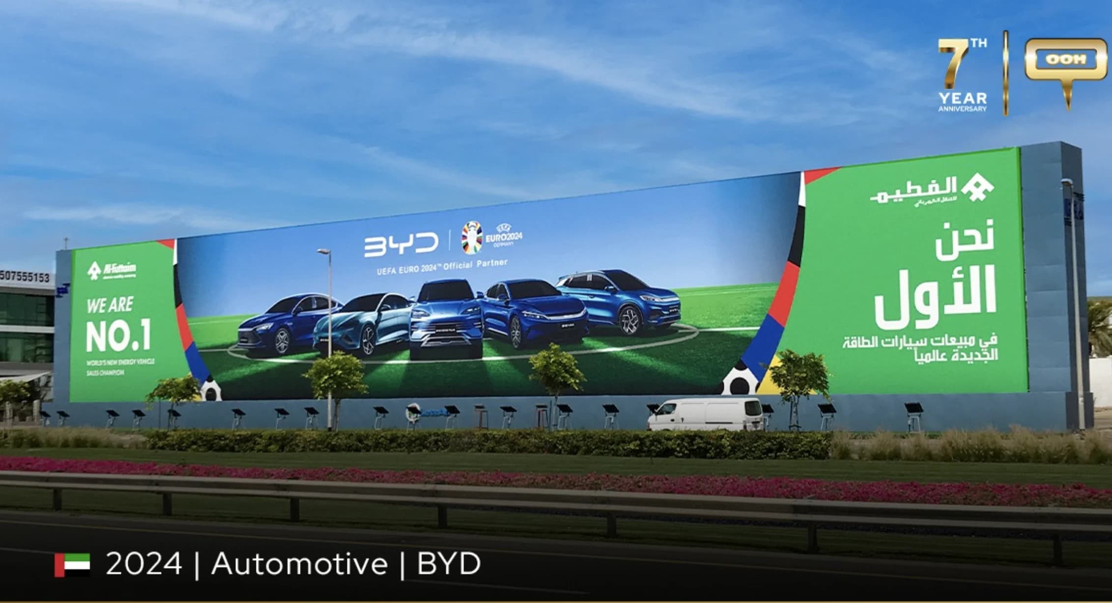 BYD Q2. 2024 CAMPAIGN – EURO 2024